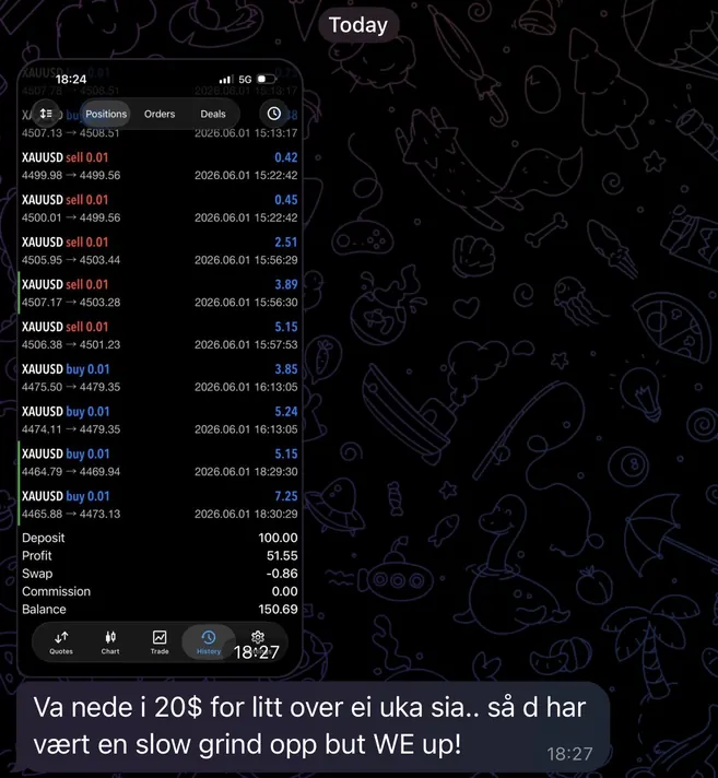 Innlegg fra fellesskapet 3