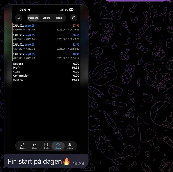 Innlegg fra fellesskapet 5